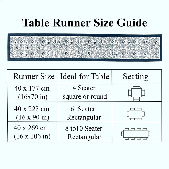 Denim & Baby Blue Table Runner