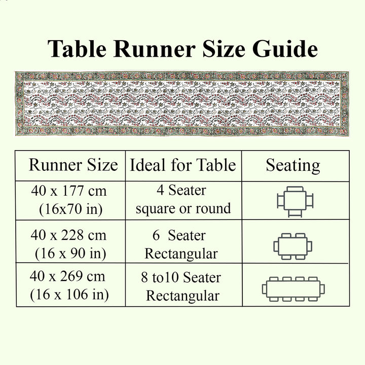Coral Pink & Hunter Green Table Runner