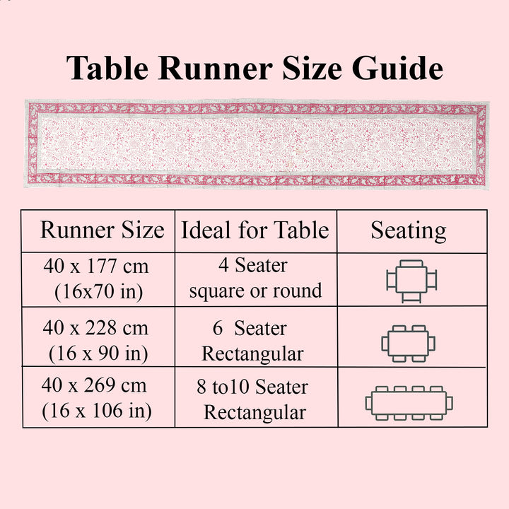 Rose Pink Jaal Table Runner