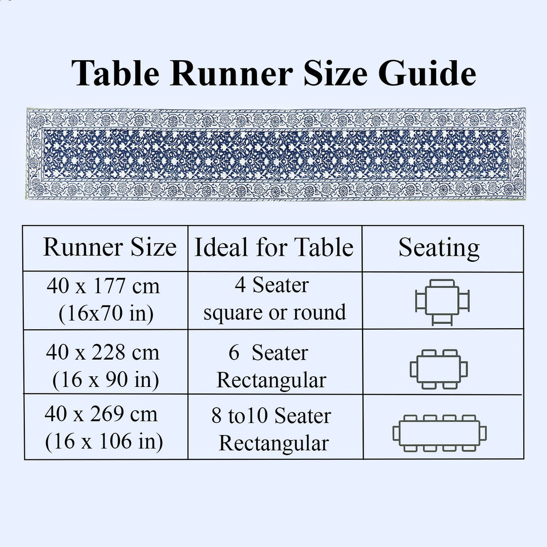 Prussian Blue Table Runner