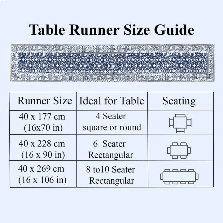 Prussian Blue Table Runner