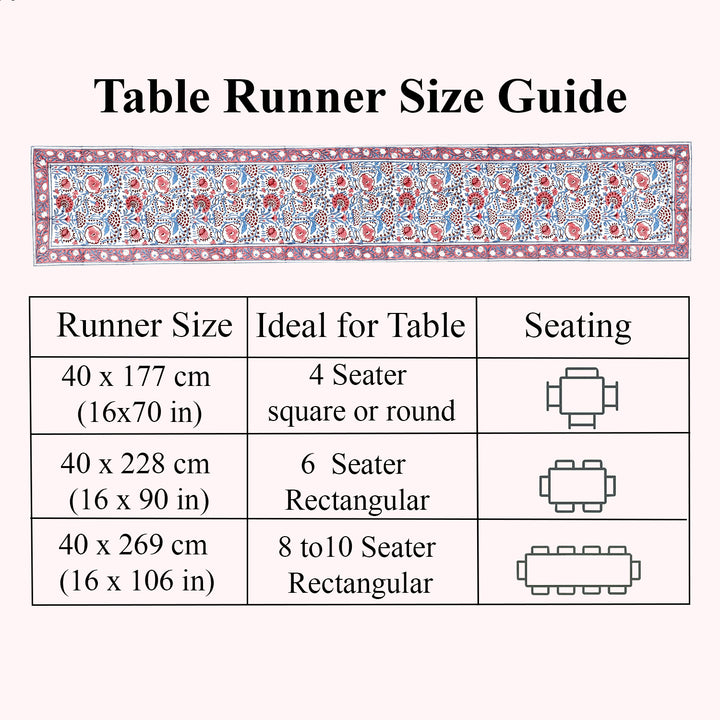 Pigeon Blue and Flamingo Pink Table Runner