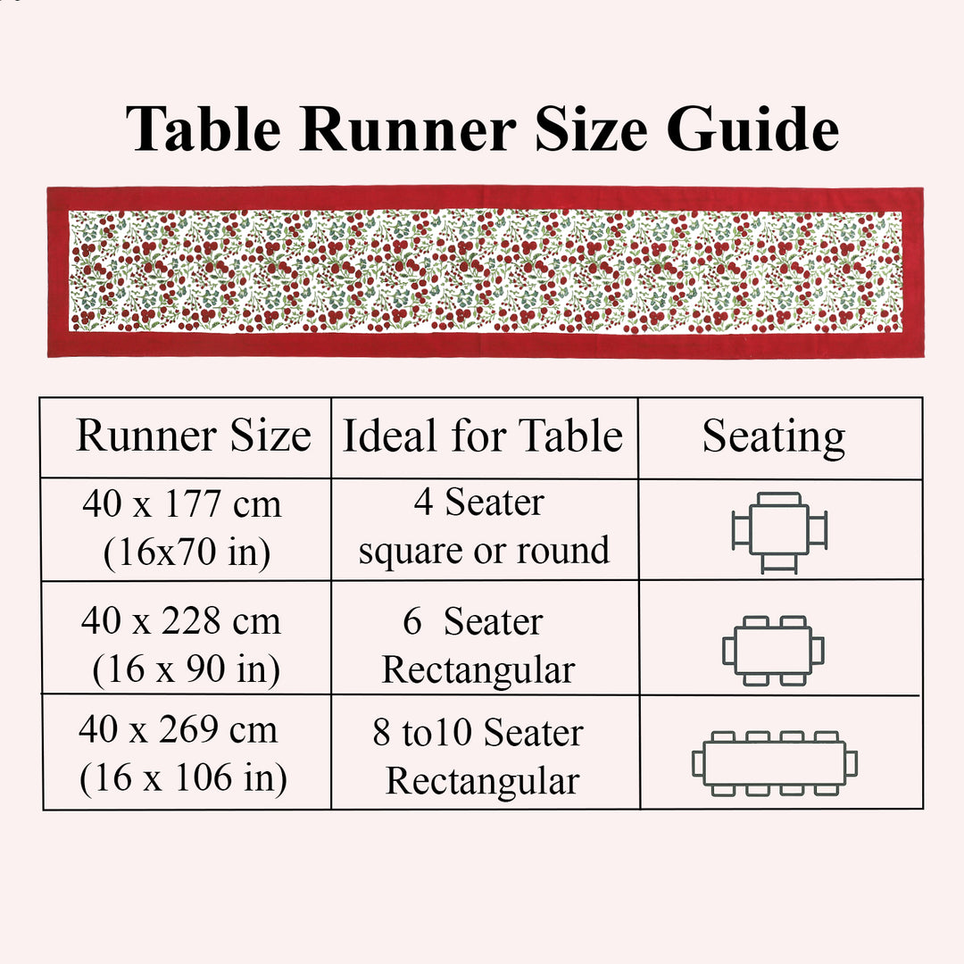 Garnet Red & Cherry Print Table Runner