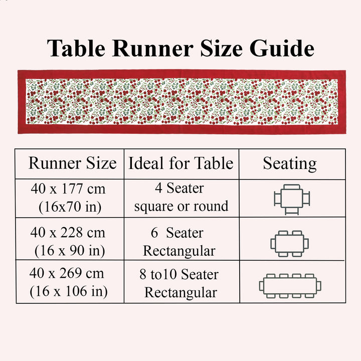 Garnet Red & Cherry Print Table Runner