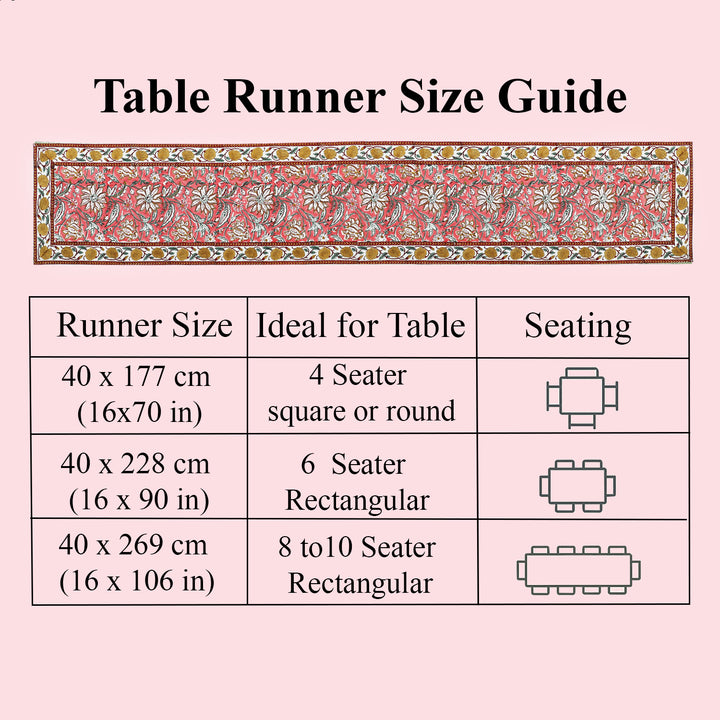 Candy Pink Table Runner