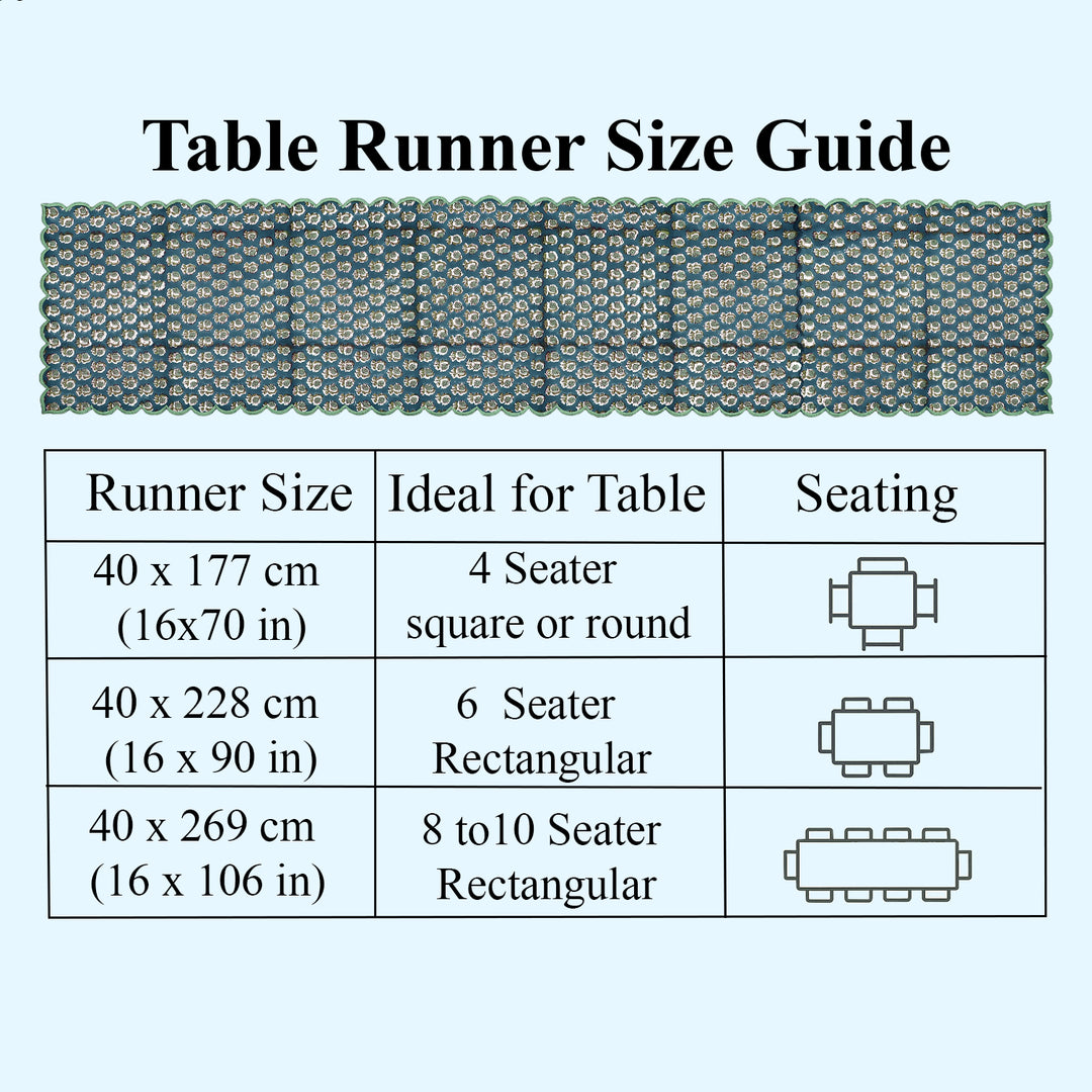Peacock Blue Table Runner