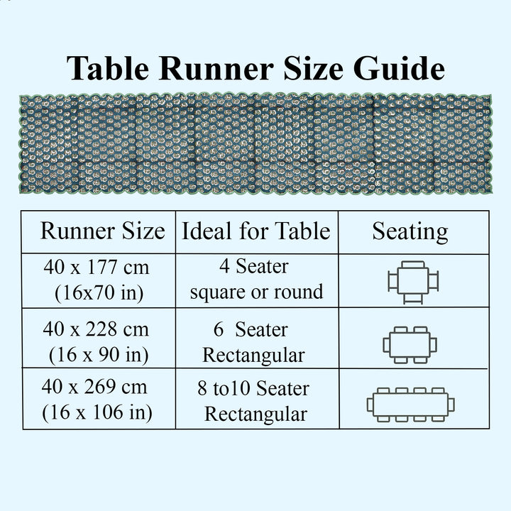 Peacock Blue Table Runner
