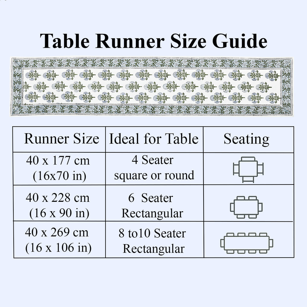 Mughal Buta Blue Table Runner