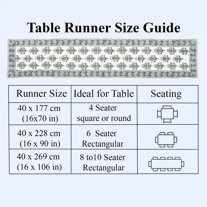 Mughal Buta Blue Table Runner