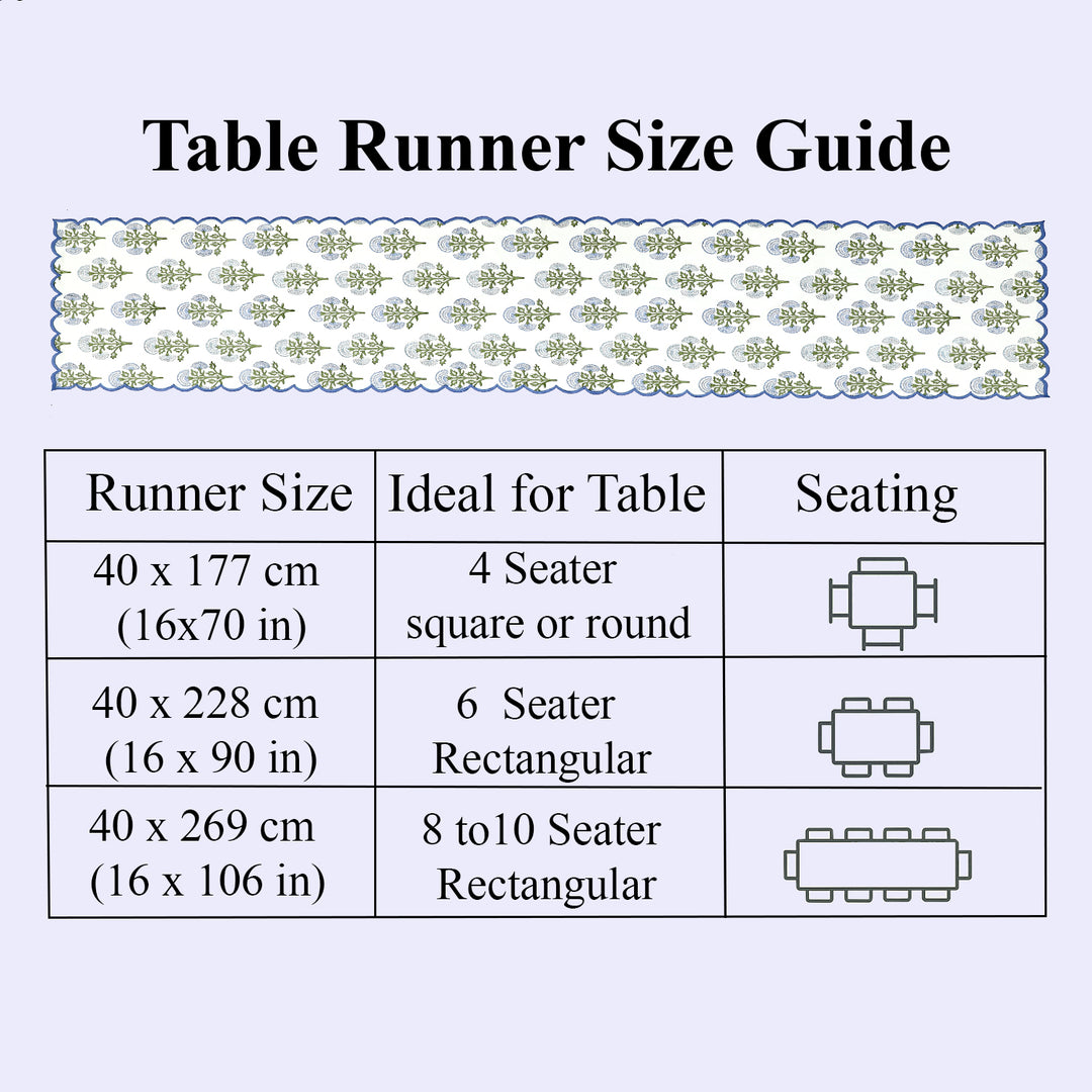 Mughal Buta Blue Embroidery Table Runner