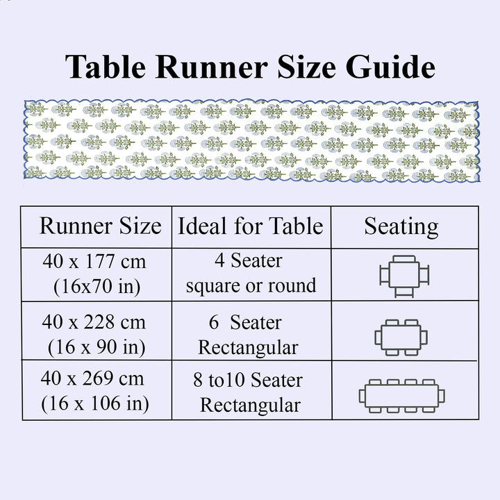 Mughal Buta Blue Embroidery Table Runner