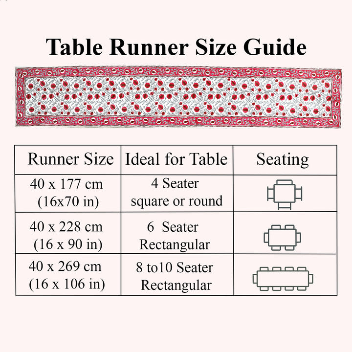 Sangria Red & Cerise Pink Table Runner