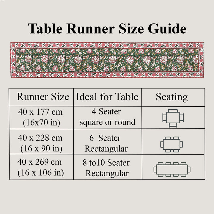 Viridian Green Table Runner