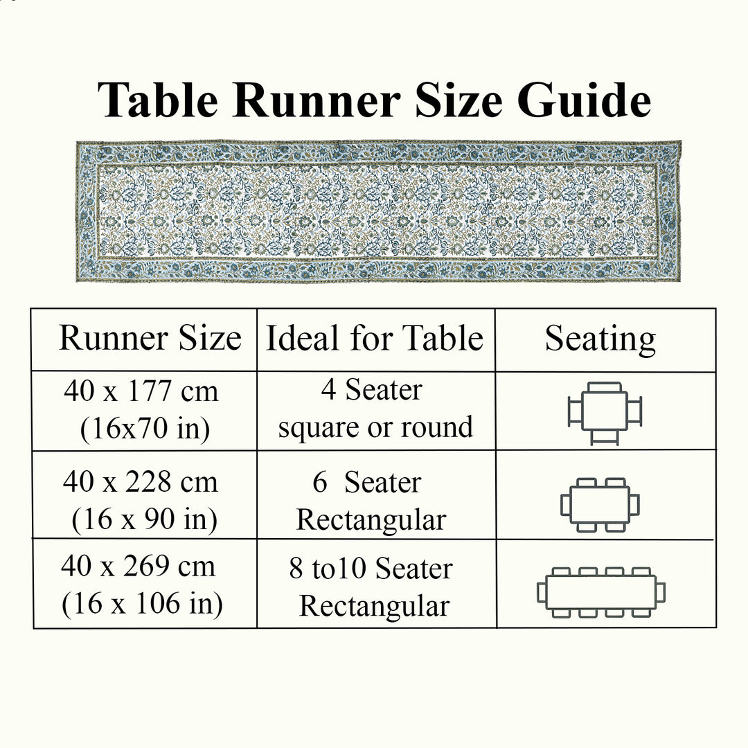 Indigo Floral Table Runner