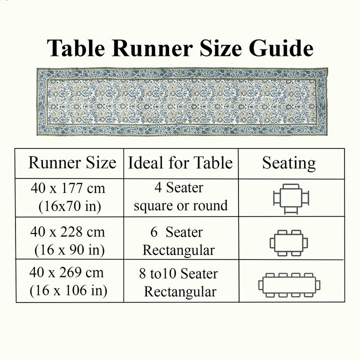Indigo Floral Table Runner