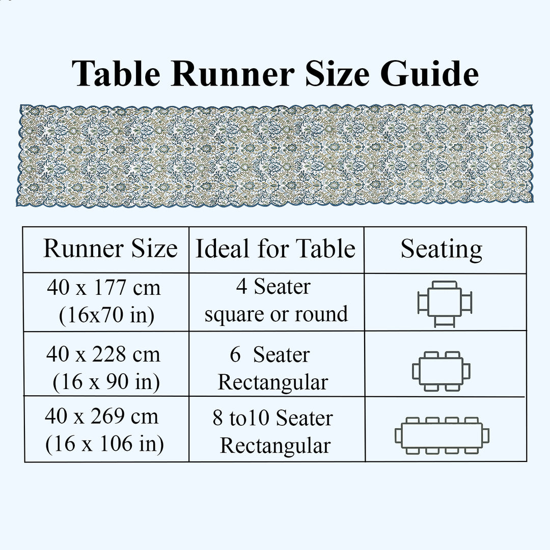 Indigo Floral Scallop Embroidery Table Runner