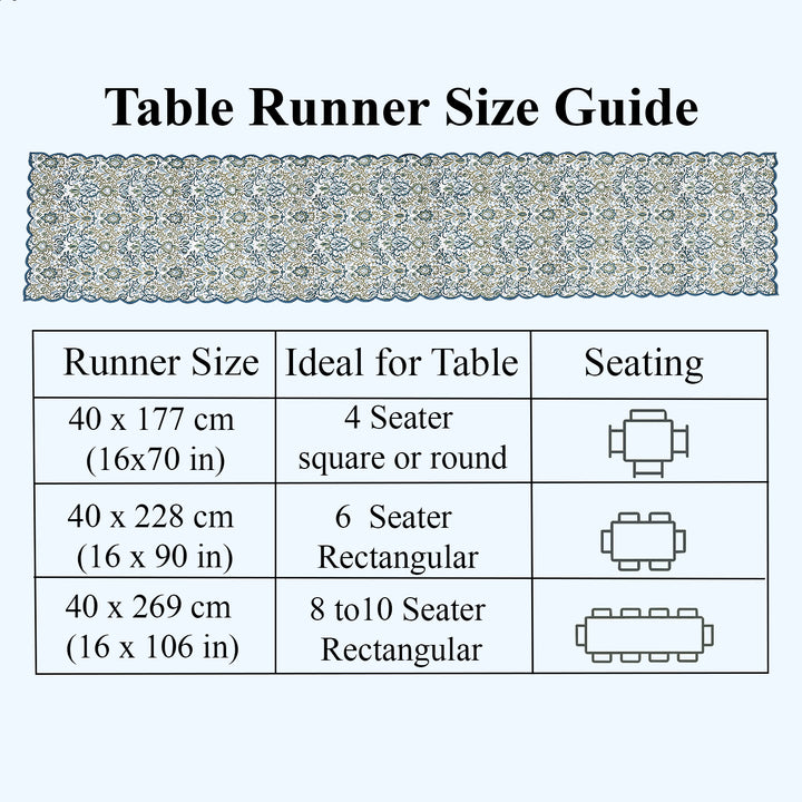 Indigo Floral Scallop Embroidery Table Runner