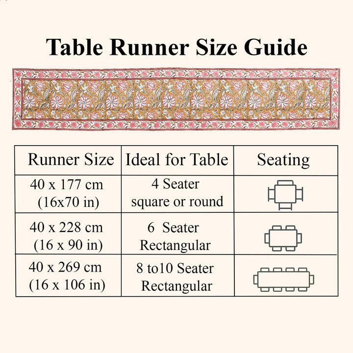 Biscotti Yellow Table Runner