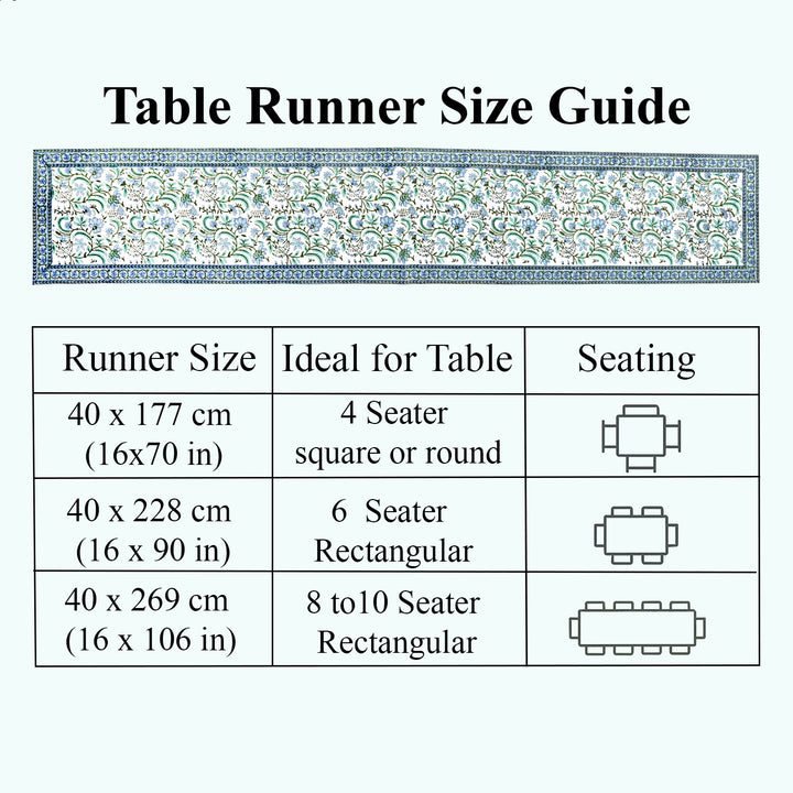 Columbia Blue Table Runner