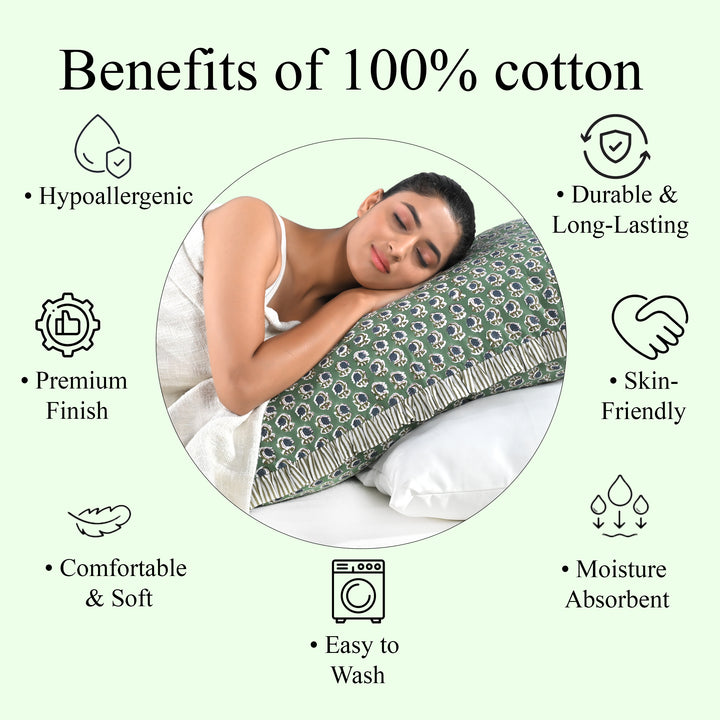 Basil Green Ruffle 20x26 Inches Sham Pillow Covers Product Image 6