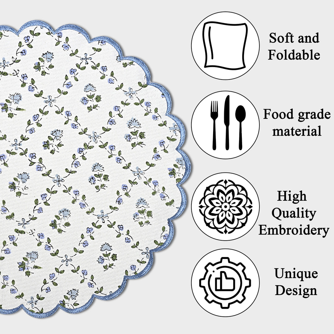 Powder Blue Placemat