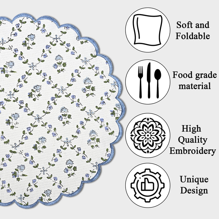 Powder Blue Placemat