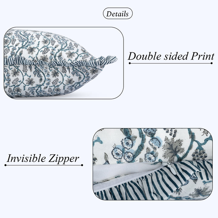 Baby Blue Eyes Ruffle 20x26 Inches Sham Pillow Covers Product Image 5