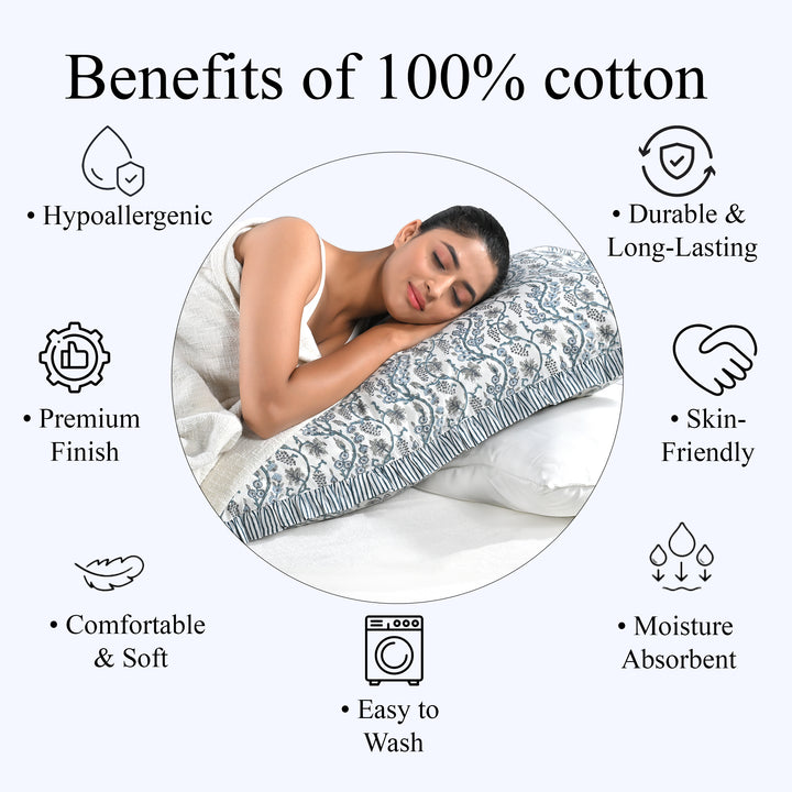 Baby Blue Eyes Ruffle 20x26 Inches Sham Pillow Covers Product Image 6